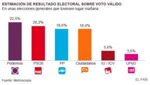 1425756440_821944_1425805792_noticia_normal