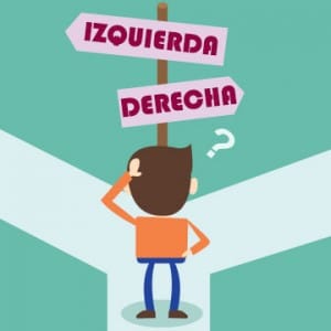 izquierda-derecha-ubicacion-espacio